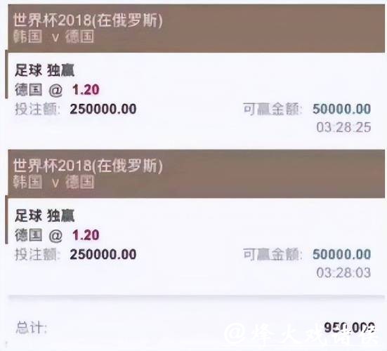 投注世界杯:最佳外围平台排行榜 投注世界杯:最佳外围平台排行榜