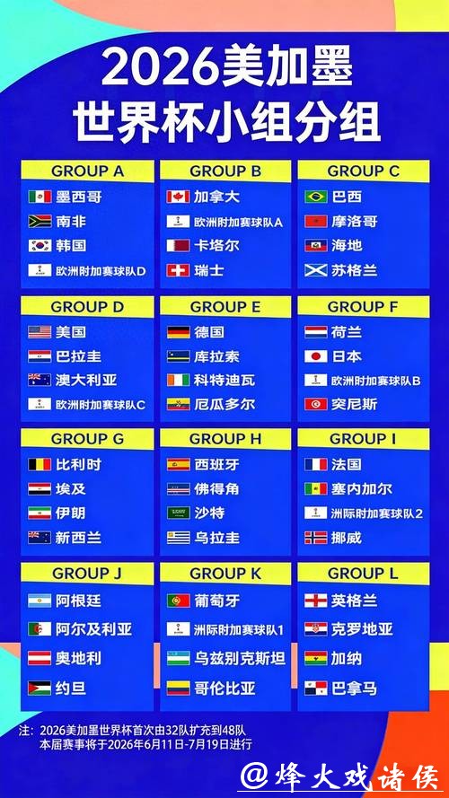 2026世界杯下注赔率解读：如何科学分析