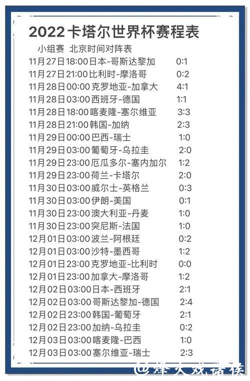世界杯比赛预测：历史黑马能否再现辉煌